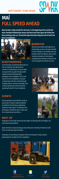 Fr&eacute;ttabr&eacute;f Team Spark.2.2