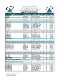 product type product code product description quantity price