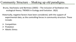 Conflict over Cooperation