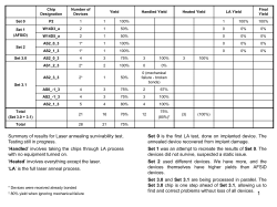 AFSiD Report