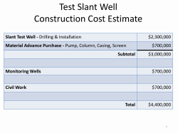 Monterey Peninsula Water Supply Project Anticipated Schedule