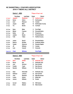 nc basketball coaches association 2016