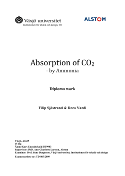 Absorption of CO2