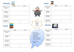 Coping with hazards summary sheet