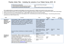 Practice Action Plan &ndash; Including the outcome of our Patient Survey