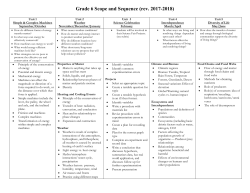 Grade 6 Scope and Sequence (rev. 2017-2018)