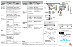 TECHNICIAN`S REFERENCE GUIDE IMPORTANT! Track LighT with