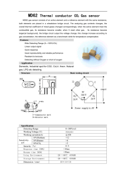 MD62 Thermal conductor CO2 Gas sensor