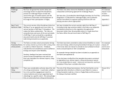 Issue Background Amendment Clause Underage Players We have