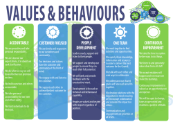 people development customer focused one team accountable