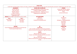 Understanding where food comes from Cooking a healthy breakfast