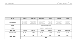 COCI 2010/2011 5th round, February 5th, 2011 TASK GLJIVE