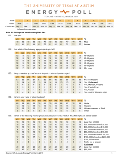 Energy Poll Topline Wave 12