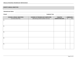Identify annual objectives