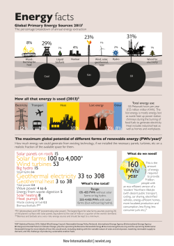 Energy - New Internationalist