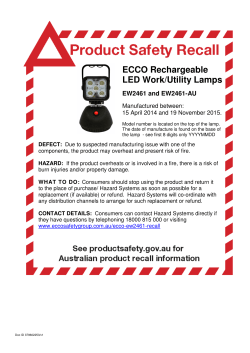 ECCO Rechargeable LED Work/Utility Lamps