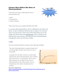 Factors that Affect the Rate of Photosynthesis Read A