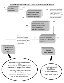 Decision Tree for Scholarship/Non-Service