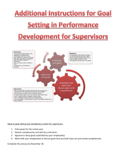 Steps to goal setting and competency review for supervisors. 1