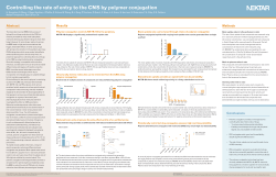 Controlling the rate of entry to the CNS by polymer