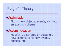 Piaget`s Stages of Cognitive Develpment