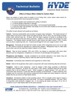 Effects Of Alloying Elements On Carbon Steel