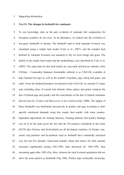Supporting Information Text S1. The changes in feedstuffs for