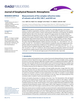 Measurements of the complex refractive index of volcanic ash at 450