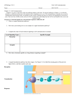 AP Biology- Ch 11 Unit: Cell Communication Name: : DATE