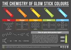 Red Orange Yellow Green Blue How do glow sticks produce light?