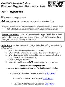 Dissolved Oxygen in the Hudson River