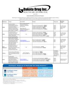 Manufacture Process How to Enroll Products Cost per