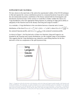 an efficient method to analyze ferroic materials