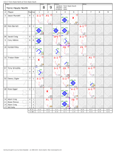 5-3 5-3 1 4-3 4-3 3 P1 P1 2 P3 P3 3 SF9 SF9 1 6-3 6-3 2 5-3 5