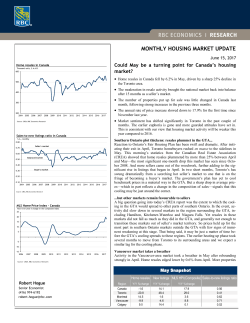 monthly housing market update