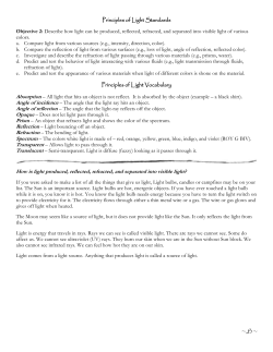 Light Unit Review and Study Guide
