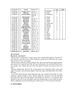 Beccles 24 &ndash; Norwich 27
