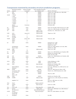 Integrating prokaryotes and eukaryotes: DNA