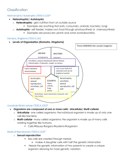 Domains, Kingdoms (TEKS 6.12C)