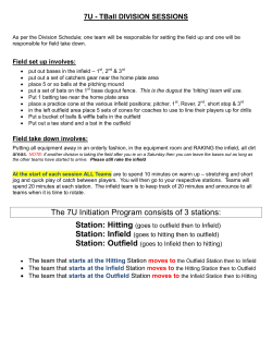 The 7U Initiation Program consists of 3 stations