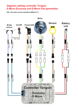 diagram controller Tongxin for Economy and E-Move first