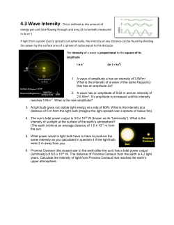 4.3 Wave Intensity - This is defined as the amount of energy per unit