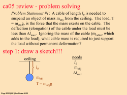 Lessons from CST exercise