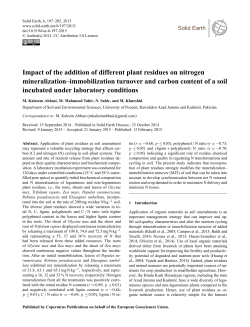 Impact of the addition of different plant residues on