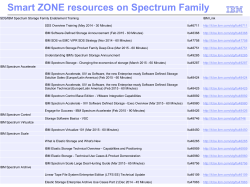IBM Presentations: Smart Planet Template