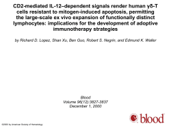Both CD2-mediated signals and IL-12 signaling