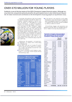 over &euro;7o million for young players