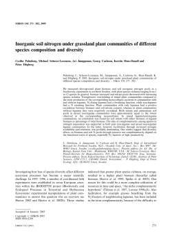 Inorganic soil nitrogen under grassland plant
