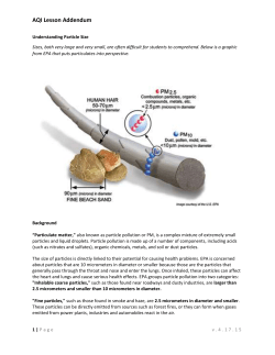 includes Understanding Particle Size and