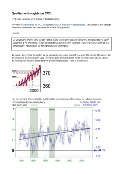 Qualitative thoughts on CO2
